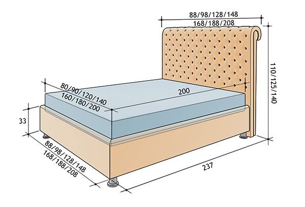 Standard Size Of A Double Bed How To, How Wide Is A Standard Double Bed