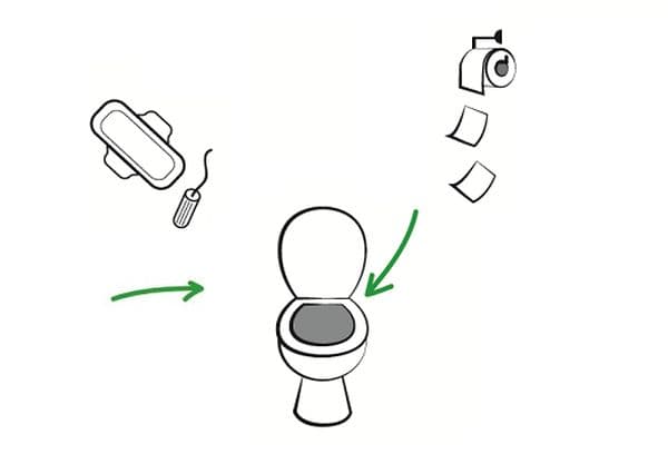 Toilette tampons die darf werfen man in Tampon in