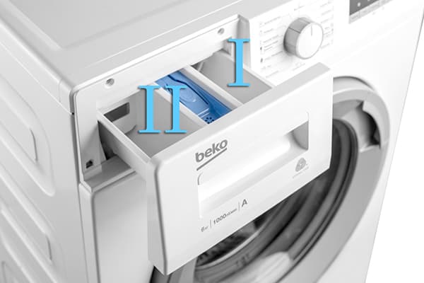 Vorwäsche waschmaschine - Die hochwertigsten Vorwäsche waschmaschine ausführlich analysiert!
